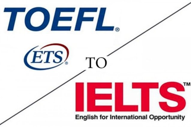 TOEFL and IELTS: comparison of scores